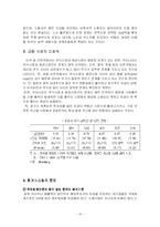 코리아 디스카운트(Korea discount) 한국할인에 대해서-15