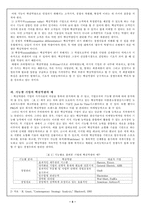 [경영학] 핵심역량경영-6