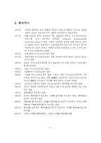 [국제경영] 인텔 Intel 기업분석-4