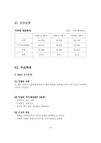 [국제경영] 인텔 Intel 기업분석-10
