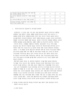 [경영조직] Acme와 Omega, 스타벅스 사례 연구-18