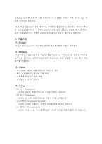 [벤처 창업론] 통합보안업계 사업계획서-5