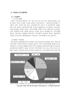 [벤처 창업론] 통합보안업계 사업계획서-10