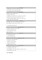 [벤처 창업론] 통합보안업계 사업계획서-12