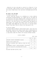 사외이사제도 레포트-4