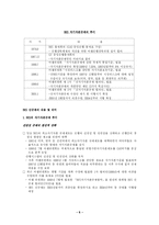 [화폐금융론]금융규제(BIS규제)-6