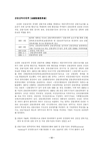 [화폐금융론]금융규제(BIS규제)-12