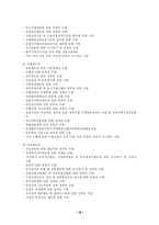 [화폐금융론]금융규제(BIS규제)-18