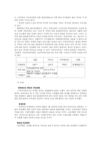 WTO란 레포트-2