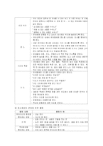 유아사회교육(사회과학적교육)-1