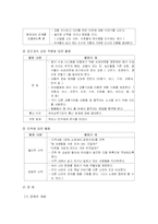 유아사회교육(사회과학적교육)-2