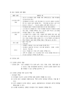유아사회교육(사회과학적교육)-5