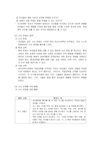 유아사회교육(사회과학적교육)-9
