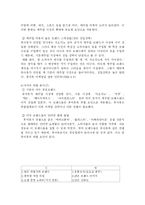 [마케팅]휴아유 마케팅 분석-이랜드-9
