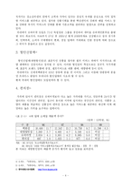 [학사][경영학]신세계이마트분석연구-6