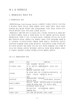 [학사][경영학]신세계이마트분석연구-9