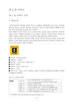 [학사][경영학]신세계이마트분석연구-13