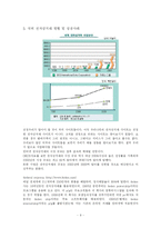 전자상거래 레포트-9