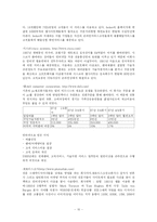 전자상거래 레포트-10