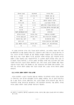 [현대소설작가론]소설가 구보씨의 일일에 나타나는 구보의 의식연구-6