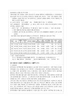 성매매의 실태와 문제점 분석을 통한 대안제시-12