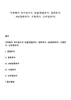 사회복지 조사연구의 방법(면접조사, 전화조사, ARS전화조사, 우편조사, 인터넷조사)-1