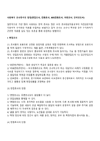 사회복지 조사연구의 방법(면접조사, 전화조사, ARS전화조사, 우편조사, 인터넷조사)-2