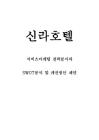 신라호텔 서비스마케팅 전략분석과 SWOT분석 및 개선방안 제언-1
