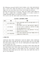 사회복지실천에서 면접의 목적과 특성-3