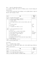 [가족교육론 공통] 가족교육 요구가 있는 사람 한 명을 면담하여, (1) 가족관련 정보 등을 수집하고, (2) 그의 교육요구에 부합하는 가족교육 프로그램-9