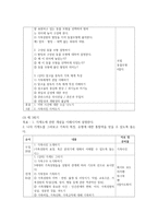 [가족교육론 공통] 가족교육 요구가 있는 사람 한 명을 면담하여, (1) 가족관련 정보 등을 수집하고, (2) 그의 교육요구에 부합하는 가족교육 프로그램-10