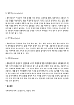 사회복지실천에서의 의사소통기술에 대하여 서술하시오-3