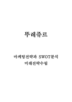 뚜레쥬르 마케팅전략과 SWOT분석-1
