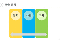 토스 마케팅 전략 분석-6