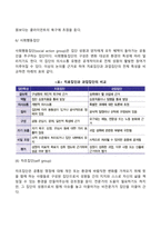 [집단] 집단의 정의와 유형, 집단의사결정, 집단역동성, 집단발달단계-7