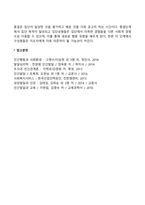 [집단] 집단의 정의와 유형, 집단의사결정, 집단역동성, 집단발달단계-14