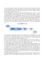 [행동주의 학습이론] 파블로프의 고전적 조건화, 스키너의 조작적 조건화, 반두라의 사회학습이론-11