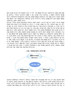[행동주의 학습이론] 파블로프의 고전적 조건화, 스키너의 조작적 조건화, 반두라의 사회학습이론-12