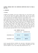 인간행동과 사회환경을 이해하기 위한 사회체계이론과 생태학적이론의 특징과 주요 개념을 설명해 보세요-3