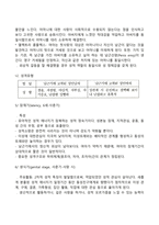 프로이드(Freud)의 정신분석이론(프로이드이론의 주요개념과 특징, 심리성적발달단계, 정신분석이론과 사회복지실천, 프로이드이론의 평가)-19