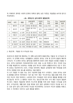 에릭슨(Erikson)의 심리사회이론-6