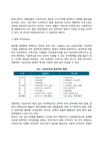 [조직구조의 형태] 전통적 조직구조, 현대조직구조-10