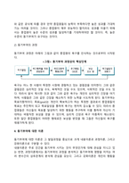 동기부여-3