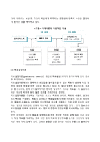 동기부여-9