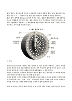 융(Jung)의 분석심리학(분석심리이론)-5