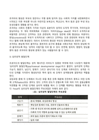 인간행동의 발달이론 중 프로이드(Freud)와 융(Jung)의 인간관, 의식과 무의식, 성격발달에 대한 관점을 비교 분석하여 제시하시오-9