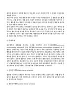 스키너의 조작적 조건형성이론, 반두라의 사회학습이론-5