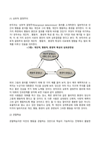 스키너의 조작적 조건형성이론, 반두라의 사회학습이론-9