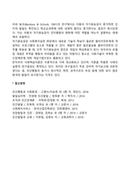 스키너의 조작적 조건형성이론, 반두라의 사회학습이론-12