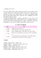 신생아기, 영아기 발달특성(발달단계와 특징)-13